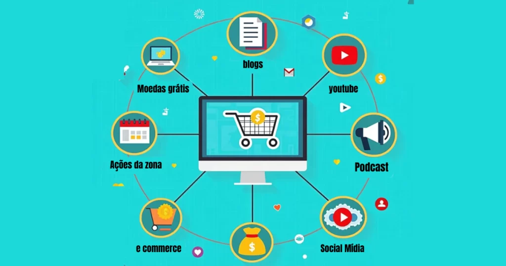 10 Maneiras de Ganhar Dinheiro na Internet em 2025